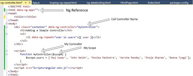 add a simple controller